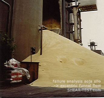 Soy silo burst